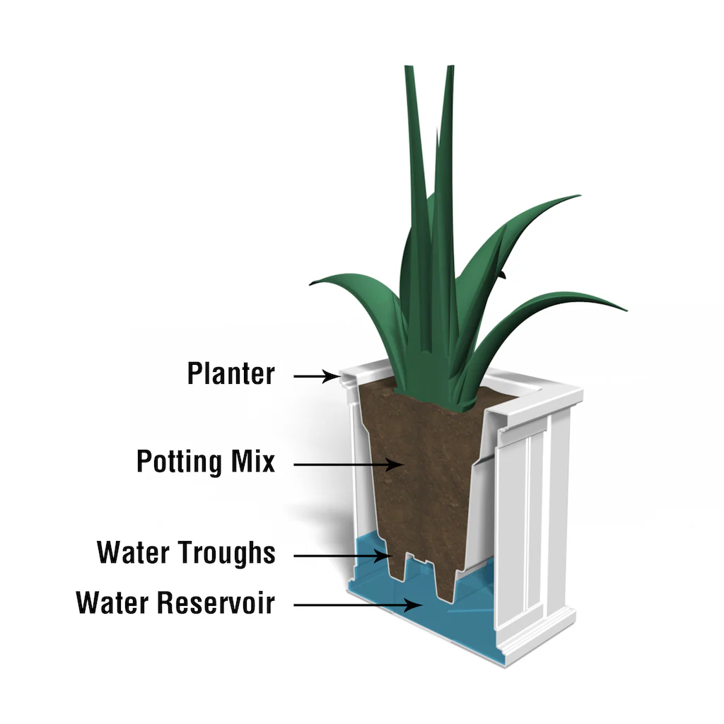 Cape Cod 14x14 Square Planter - Image 5