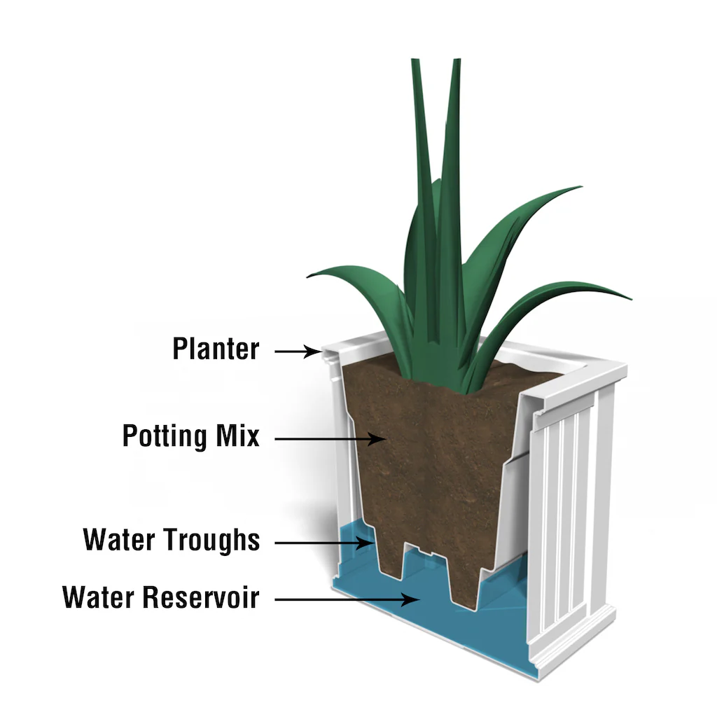 Cape Cod 20x20 Square Planter - Image 5