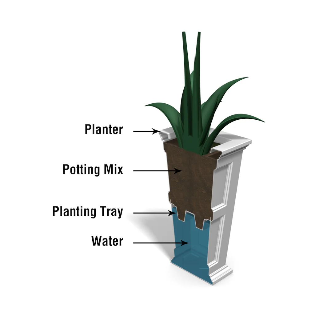 Fairfield Tall Planter - Image 8